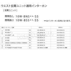 画像4: WEST 【ウエスト】玄関ユニット[WEST-10W]10W Entrance Unit パネルのみインターホン付属なし (4)