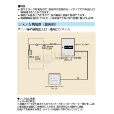 画像2: U-shin Showa【ユーシンショウワ】カードリーダー[U-shin Showa/HIT-CS]HIT-CS (2)