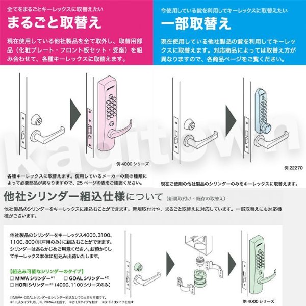 長沢製作所】KEYLEX2100[KEYLEX/キーレックス]22423 自動施錠・鍵付