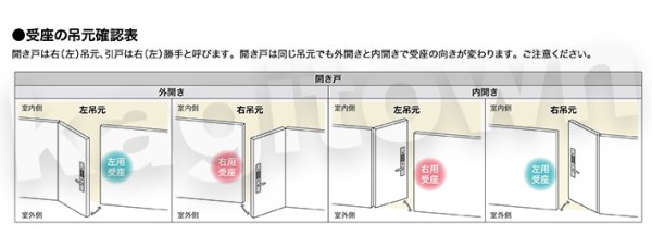 長沢製作所】KEYLEX2100[KEYLEX/キーレックス]22463 自動施錠・鍵付