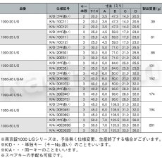 画像3: ALPHA 【アルファ】南京錠 [1000L/S] 1000L/Sシリーズ 吊長 交換 (3)