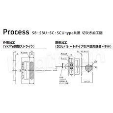 画像4: 川口技研【GIKEN】セパレートタイプ/SB type [4SB-N]取付 交換 (4)