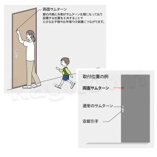 画像3: 川口技研【GIKEN】セパレートタイプ/1BS type [1SB-MS]両面サムターン 取付 交換 (3)