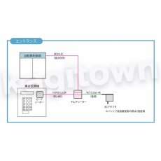 画像3: ALPHA 【アルファ】 WAY PLUS スマートシステム [MW750 CR20] 認証ユニット カードリーダー 交換 取付 (3)