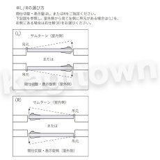 画像6: KAWAJUN【カワジュン】LP-01-ESC[プッシュプル LP-01 間仕切錠]河淳 取付 交換 新築 リフォーム DYI (6)