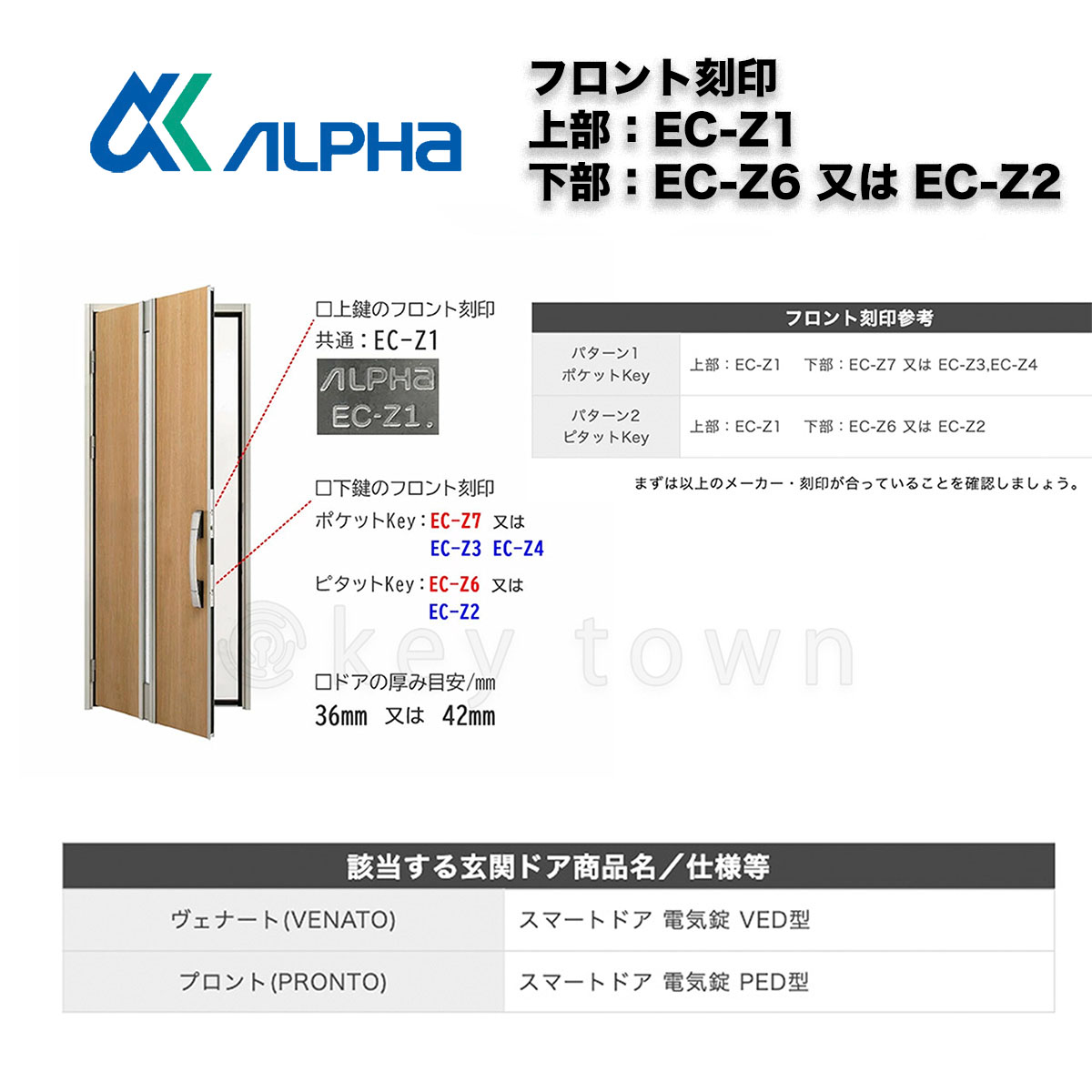 ALPHA 【アルファ】 ピタットKey 取替シリンダー [HH-5K-15558] シリンダー2個子鍵5本セット YKKap