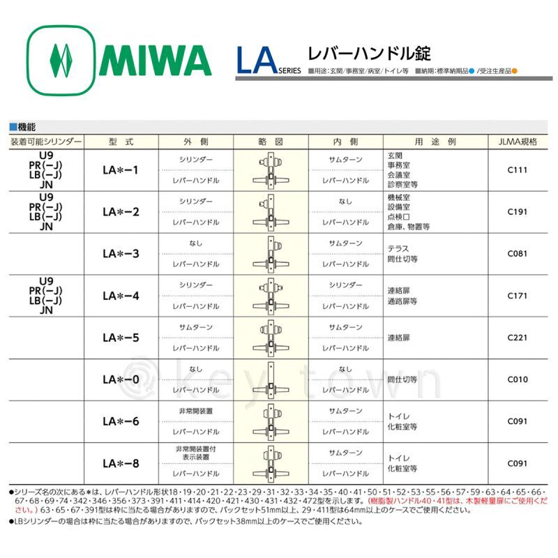 MIWA 【美和ロック】 レバーハンドル [MIWA-LAM] U9LAM50-1[MIWALAM]｜鍵・シリンダーの格安ネット通販【鍵TOWN】