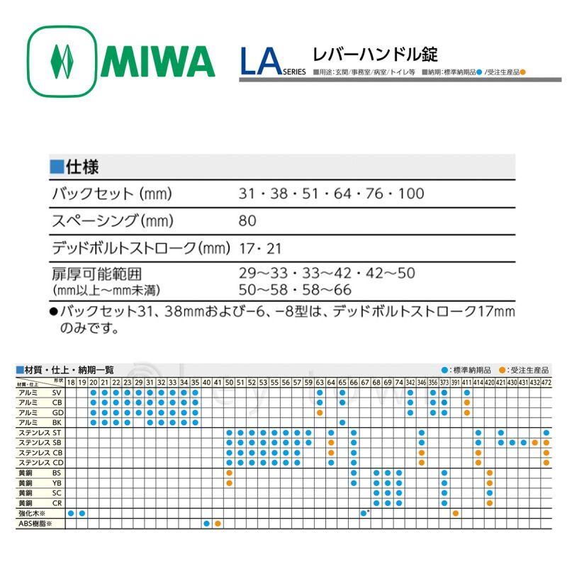 MIWA 【美和ロック】 レバーハンドル [MIWA-LAM] U9LAM50-1[MIWALAM]｜鍵・シリンダーの格安ネット通販【鍵TOWN】