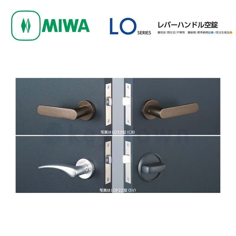 販売期間 限定のお得なタイムセール MIWA 美和ロック レバーハンドル錠ケースセット LO 空錠 バックセット51mm ステンレスHL 