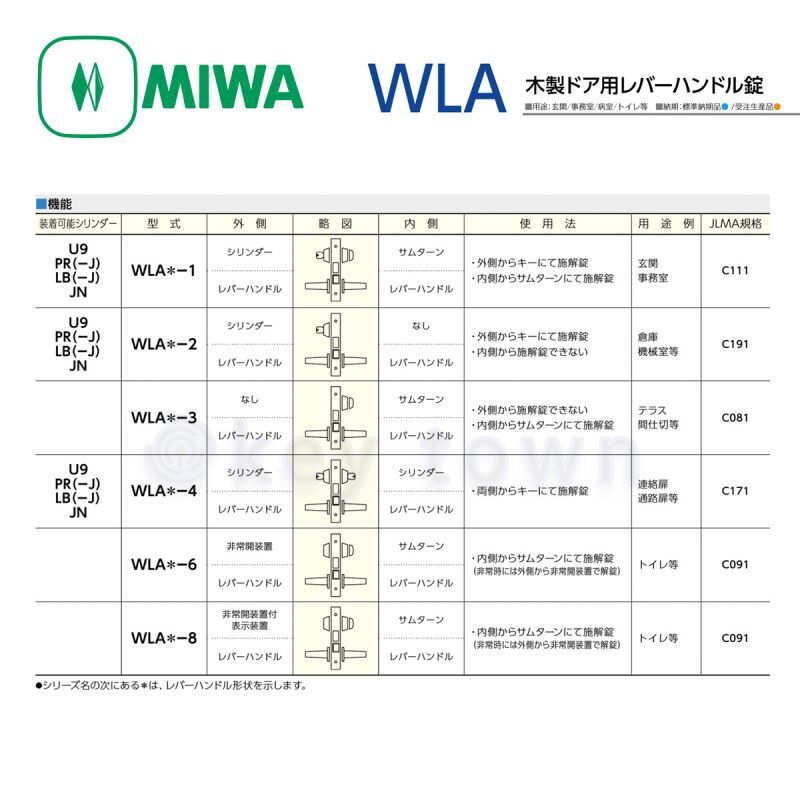 MIWA 【美和ロック】 木製ドア用レバーハンドル [MIWA-WLA] U9WLA52-1型｜鍵・シリンダーの格安ネット通販【鍵TOWN】