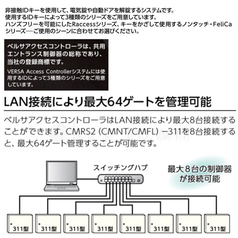 MIWA 【美和ロック】 ホテル用高級ケースロック [MIWA-MA] U9MAD-1型