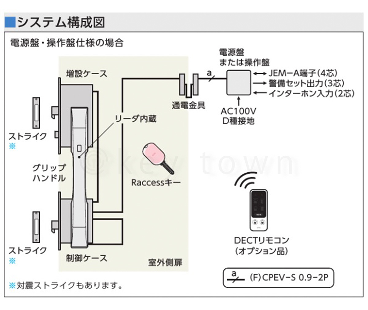 MIWA 美和ロック ホテル用高級ケースロック [MIWA MA U9MAD型