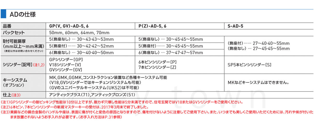 2021高い素材 GOAL ゴール V-AD 21 2個同一 扉厚30-43MM 取替用シリンダー VAD5 扉厚3043MM 