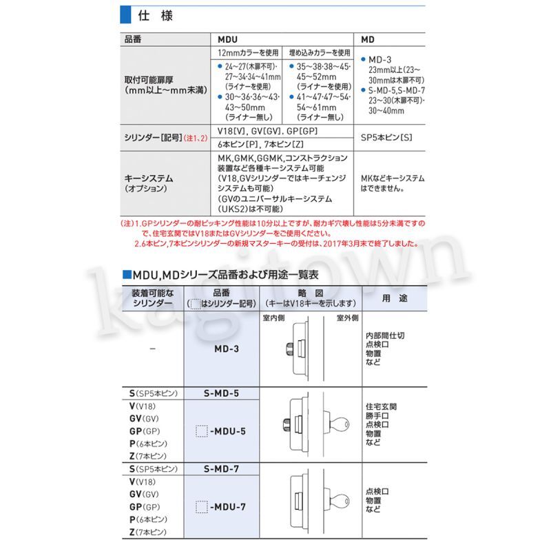 値下げ GOAL,ゴール V-MDU V-18面付本締錠