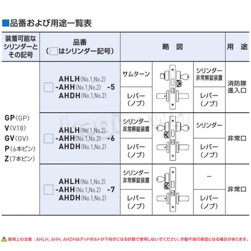 GOAL 【ゴール】非常錠[GOAL-AHH]V-AHH(NO.1)-6Q ケースロック鍵・シリンダーの格安ネット通販【鍵TOWN】DH